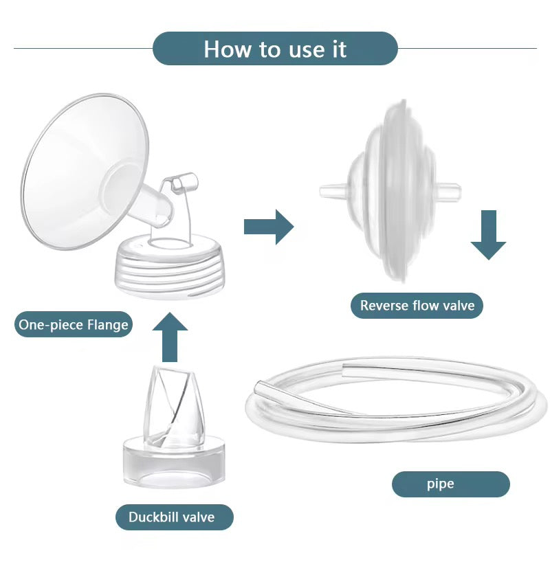 Spectra Compatible Pump Kit