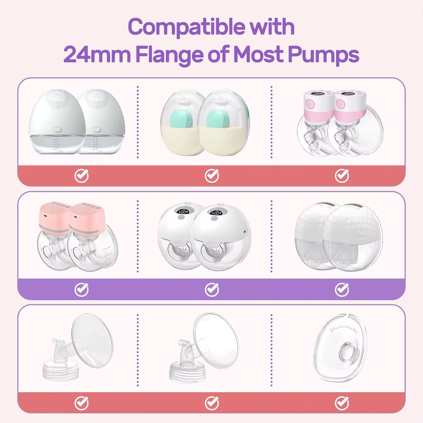 Flange Sizing Kit